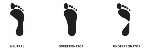 footprint types