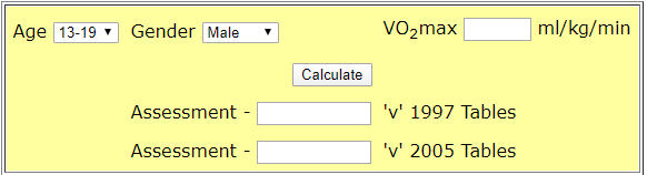 vo2 max assessment calculator screenshot